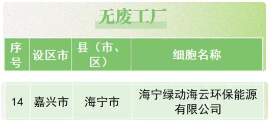 BG大游集团(中国)唯一官方网站