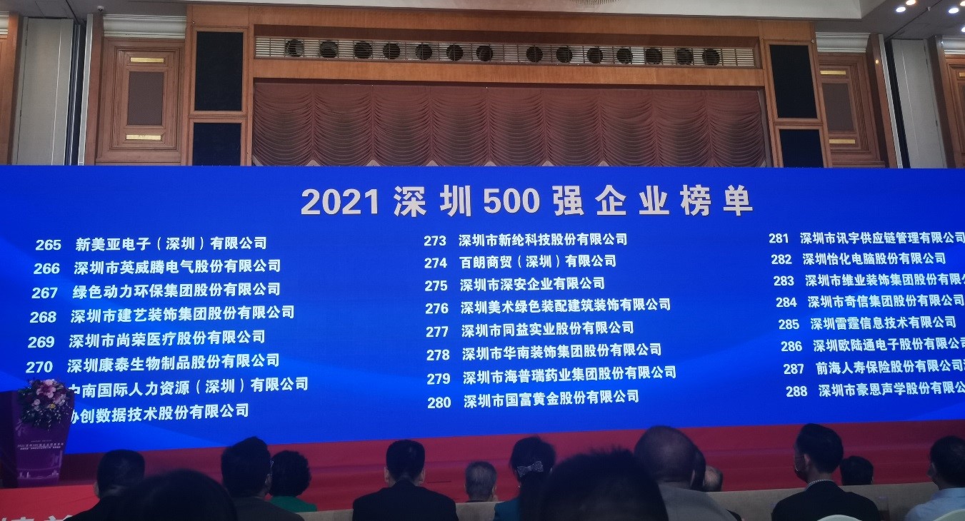 BG大游集团上榜2021深圳企业500强