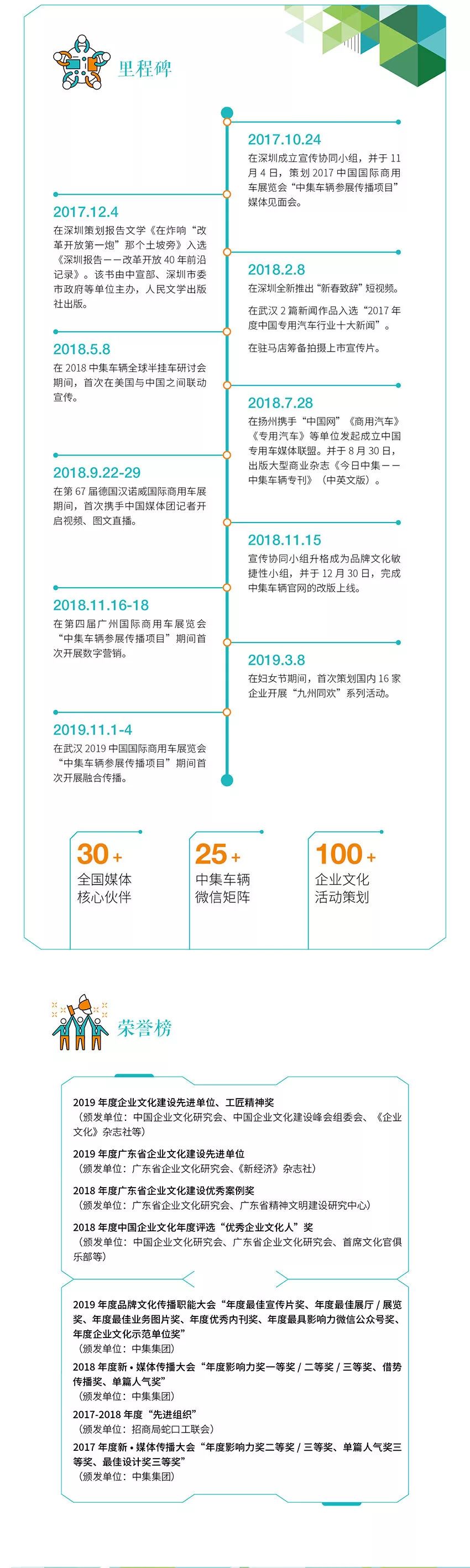 兴发娱乐·(中国游)官方网站