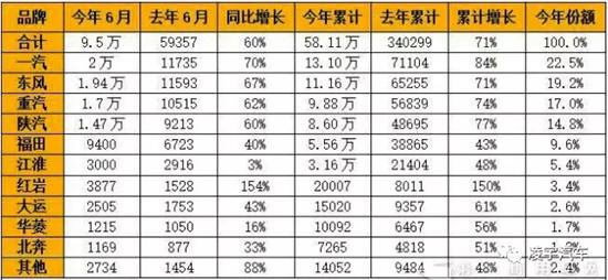 兴发娱乐·(中国游)官方网站