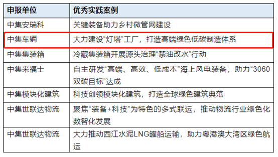 兴发娱乐·(中国游)官方网站