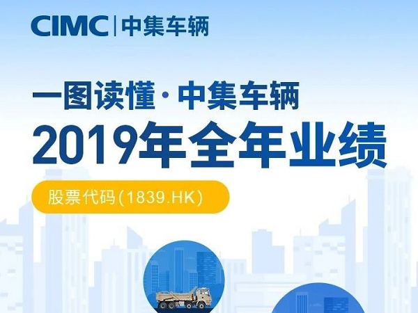 一图看懂中集车辆2019年全年业绩 这些名副其实