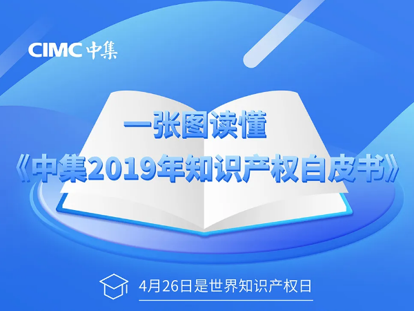 一张图读懂《中集2019年知识产权白皮书》